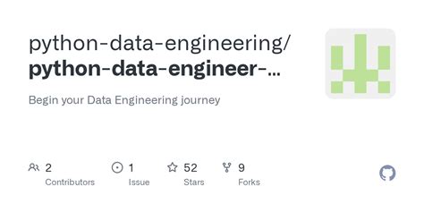 Image result for Data Engineering in Python