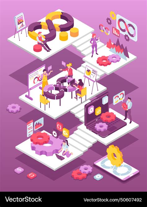 Image result for DevOps Vector