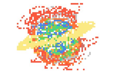 Foolin around - Fan Art - Forum | RealmEye.com