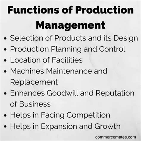 Image result for Functions of Production Management