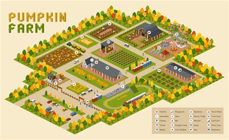Image result for Farm Map Layout