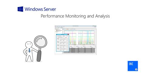 Windows Server Performance Monitor 的图像结果