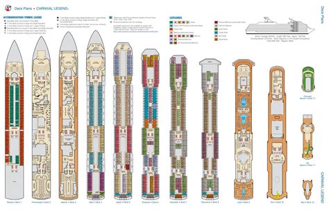 Carnival Legend Deck Plans
