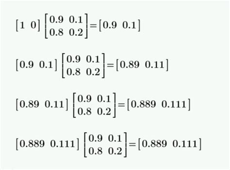 Reliability Markov Model 的图像结果