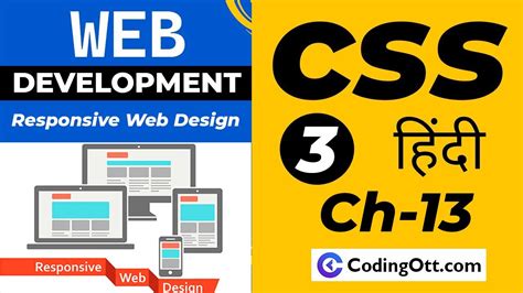HTML CSS Responsive Project Hindi 的图像结果