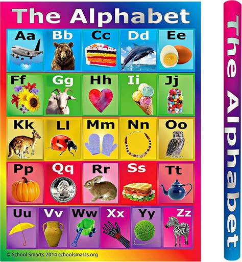 School Smarts Alphabet Poster Chart for Classroom India | Ubuy