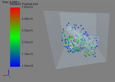 Image result for API Edem