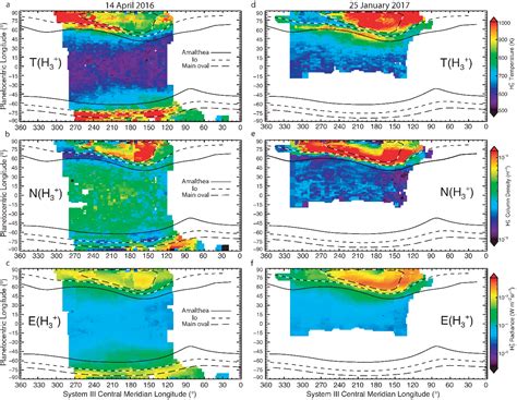 Jupiter Temperature 的图像结果