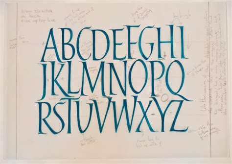 Image result for Roman Writing Alphabet