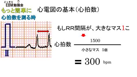 Image result for Implement Full Subtractor Using Decoder