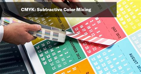 CMYK: Subtractive Color Mixing - Order Custom Packaging Boxes & Bags