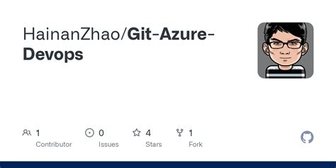 Git Azure DevOps 的图像结果