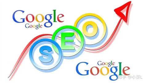 外贸网站做谷歌SEO优化首选「Google SEO优化大师」