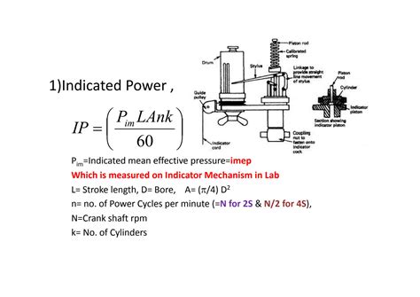 IC Engine Performance Tutorial Point 的图像结果