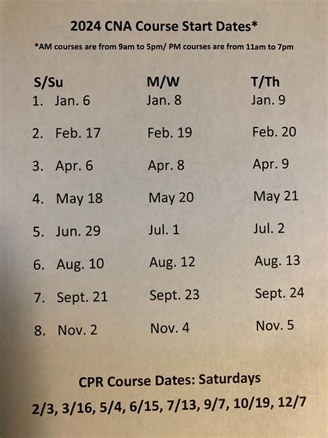 Class Schedules, Costs and Registration – Career Nursing Academy