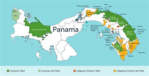 Panama - Tenure Facility