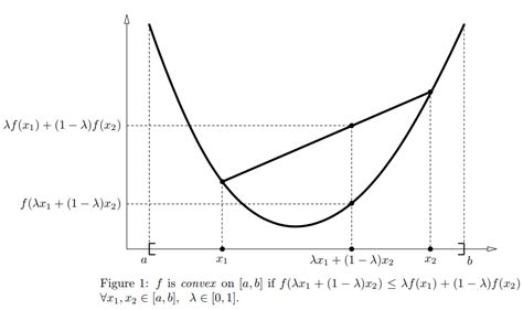 EM Algorithm Local Optima 的图像结果