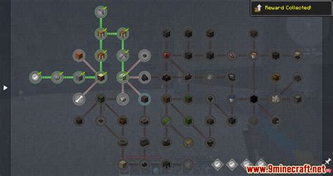 Factory Modpack Minecraft 的图像结果