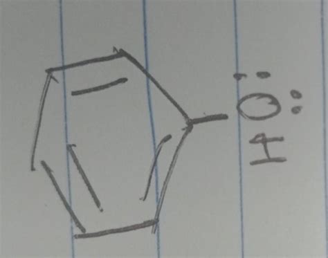 please make a resonance chain of this component. - Brainly.in