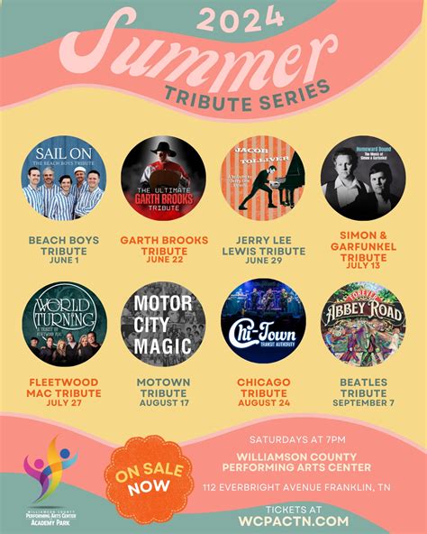 Exciting Highlights of the Williamson County Fair 2025!