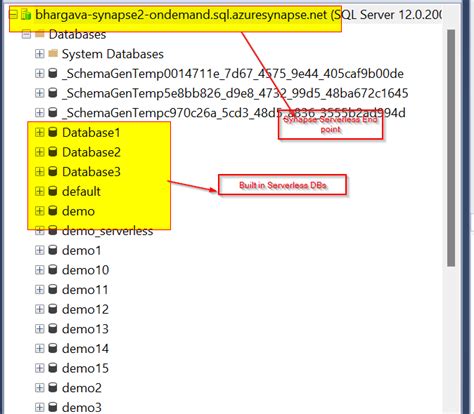 Image result for Azure SQL DW
