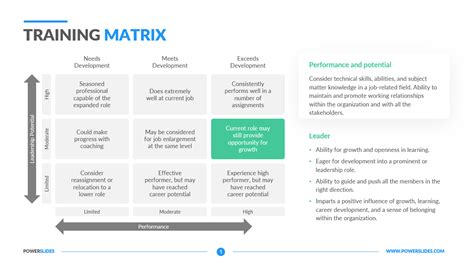 How to Create a Training Matrix 的图像结果