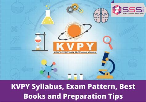 KVPY Syllabus: SA, SB, SX, Exam Pattern, Best Books and Preparation Tips