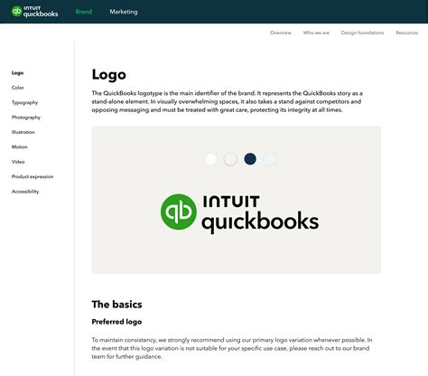 Who Designed Quickbooks