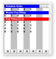 Image result for Keysoft Master Key Programming