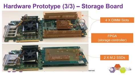 互联网新贵搞OCP十年了，到底行不行？-电子工程专辑