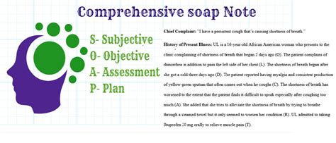 Image result for SOAP Notes Examples