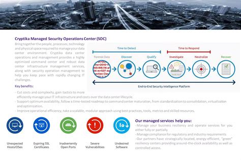 Cryptika cybersecurity - company profile | DOCX