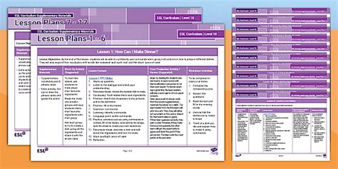 Twinkl's ESL Curriculum: Level 10 Lesson Plans