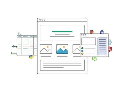 Image result for full stack software developer