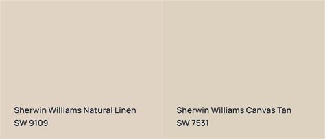 Sherwin Williams Natural Linen SW 9109: 75 real home pictures