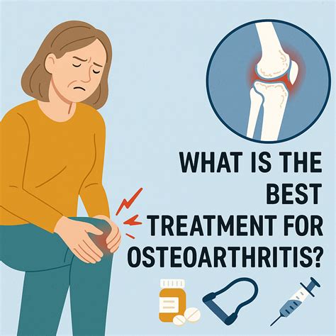 Best Treatment For Osteoarthritis