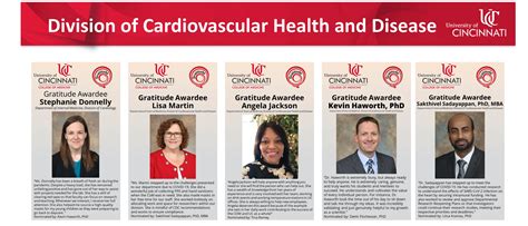 THE SADAYAPPAN LAB, Sakthivel Sadayappan, Sadayappan lab, Myosin ...