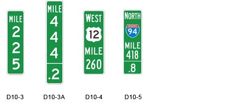 Image result for Interstate Guide Signs
