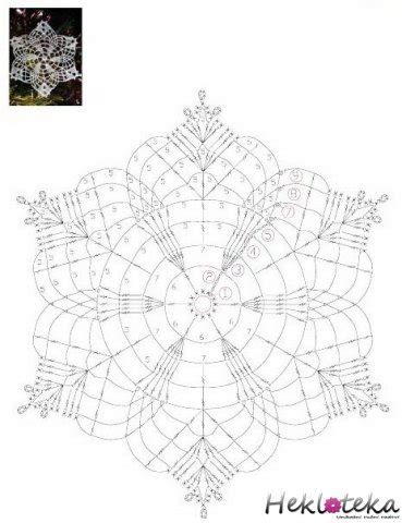 Heklanje-Šeme za heklanje-Mustre heklanje