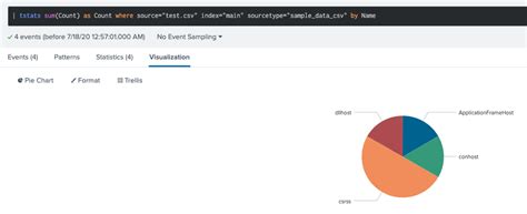 Image result for Splunk Dashboard Creation Using CSV File