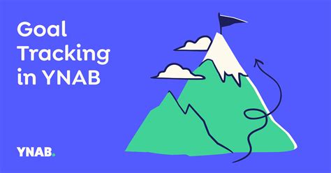 Goal Tracking | YNAB