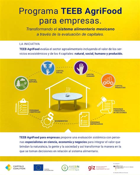 File:Flyers-TEEB-AgriFood.pdf - energypedia