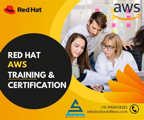 RHEL Linux Training 的图像结果