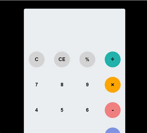 Image result for JavaScript Bikin Kalkulator Sederhana