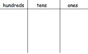 Eureka Math Grade 2 Module 4 Lesson 30 的图像结果