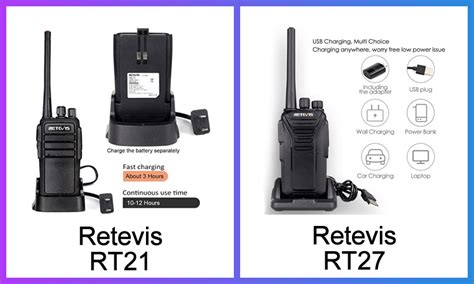 How to Program Retevis RT-21 的图像结果