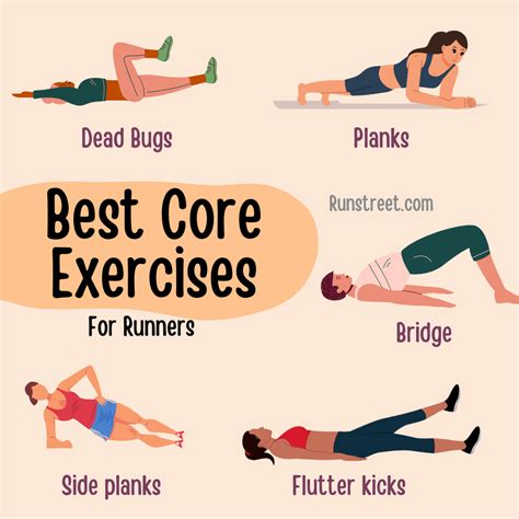Image result for Core Muscle Exercises