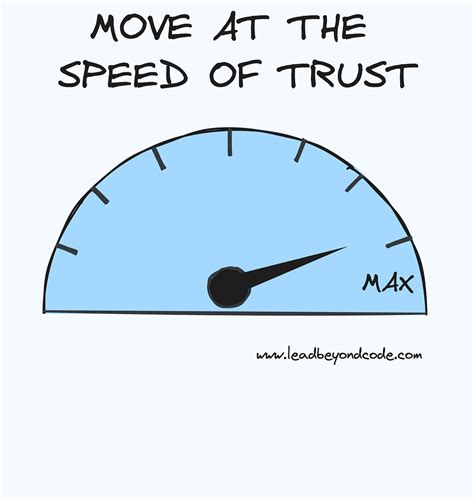 Do you move at the speed of trust? - Short. Sweet. Valuable.