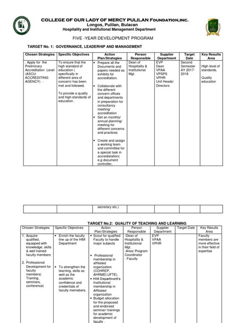 5 Year Development Plan Sample 的图像结果