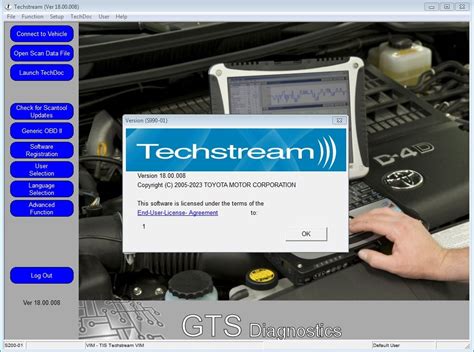 Image result for Techstream Loader